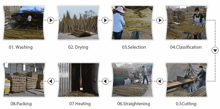 bamboo fence production steps bamboo fence production steps